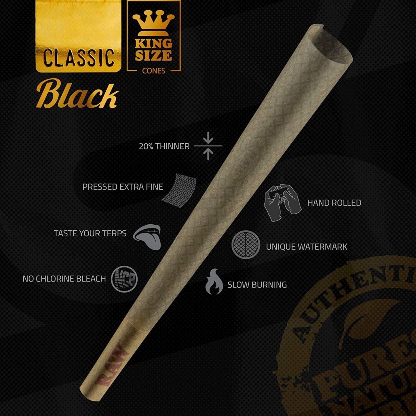 RAW Black Cones